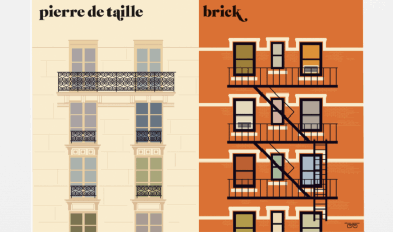 Paris vs New York : les dessins du succès