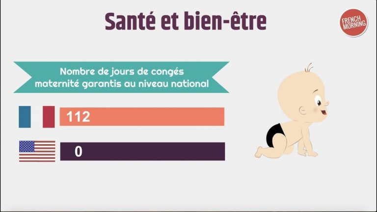 Infographie: les inégalités hommes-femmes en France et aux Etats-Unis